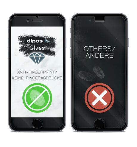 dipos Glass with oleophobic anti-finger-print coating dipos Glass with oleophobic anti-finger-print coating